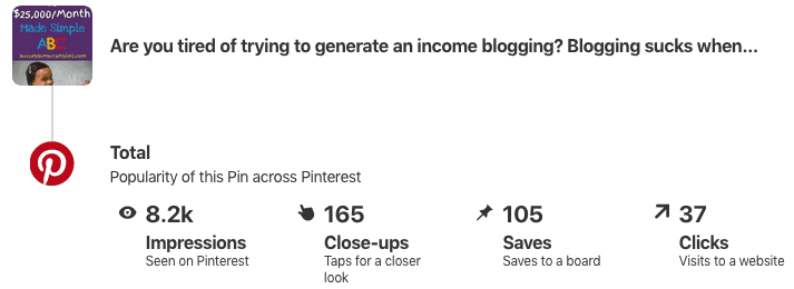 Monetise a blog Pinterest 30-day stats