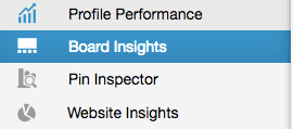 Choose Board Insights from menu