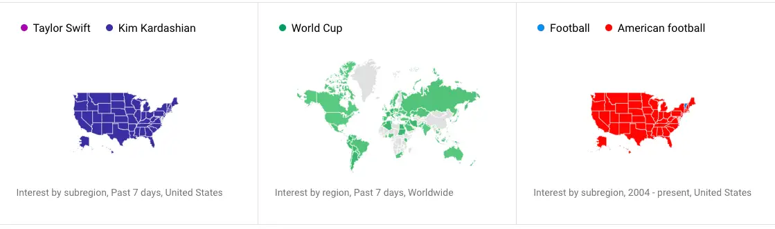 Google trends over 7 days - profitable niche markets