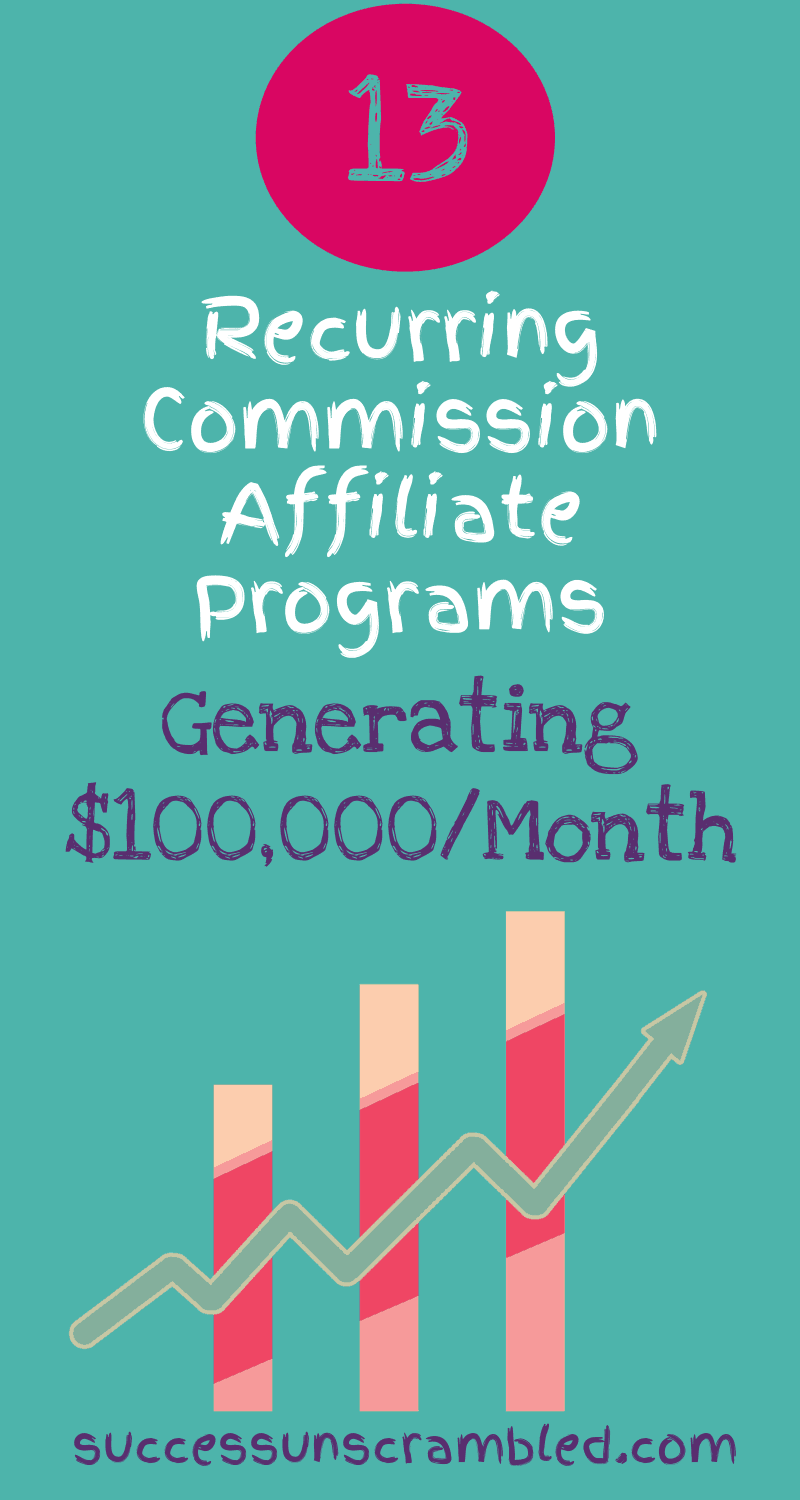 Ever wanted to become a six-figure earner? Does the dream seem impossible or outside of your grasp? ?The dream of becoming a six-figure earner is a lot closer than you think thanks to these 13 recurring commission affiliate programs that can generate $100,000 every month.?