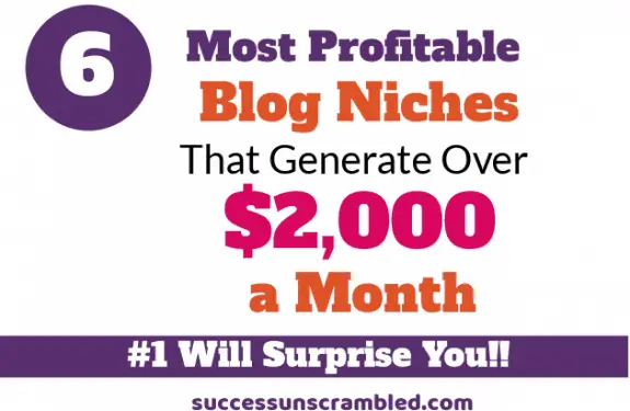 Most profitable blog niches that generate over $2000 a month