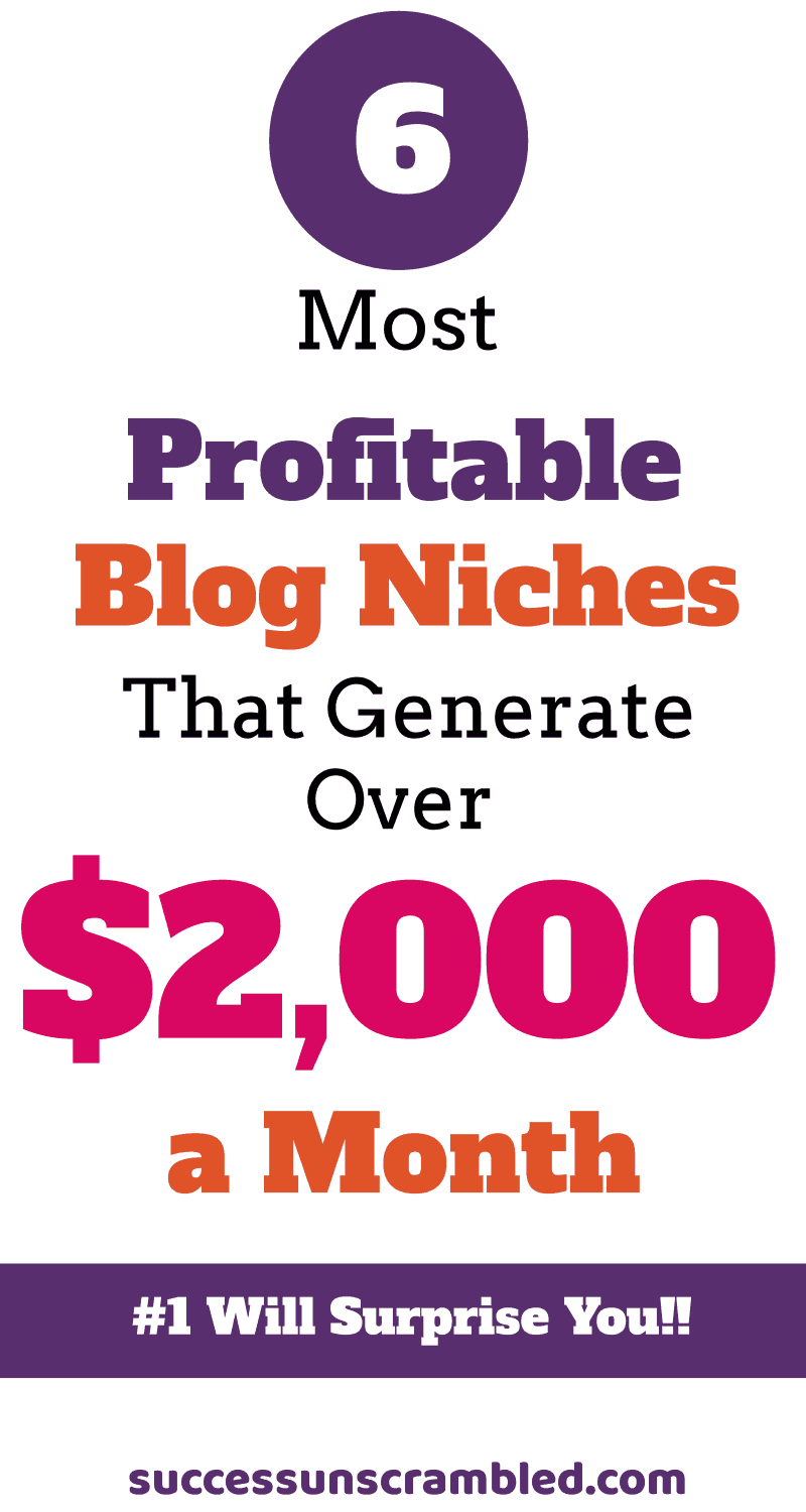 Ever wanted to make money online? Do you know the best niches to generate an income quickly? So you are thinking about starting a blog or maybe you've been blogging for a while and you're wondering what are the most profitable blog niches to generate over $2,000 a month.