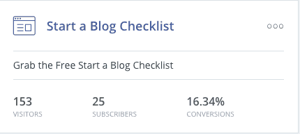 Start a blog checklist form report