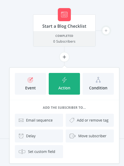 Visual Automation