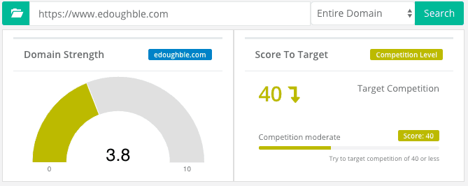 edoughble-com domain strength