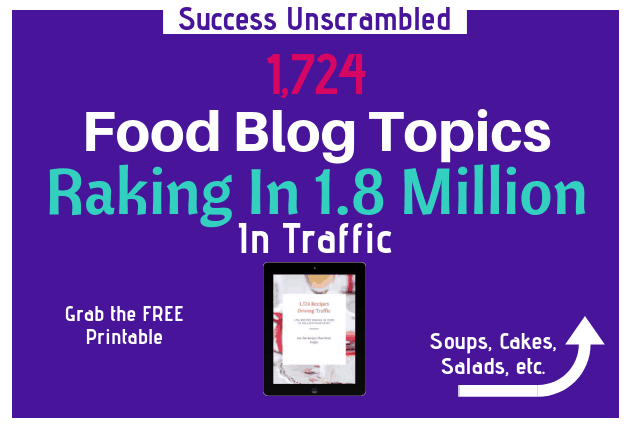 Food Blog Topics - 630x430