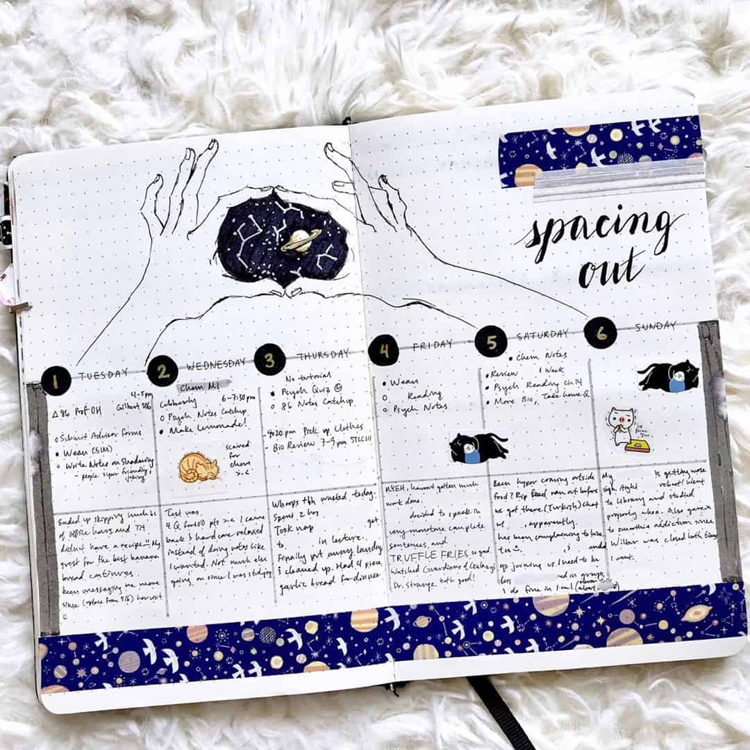 Space Theme Weekly Spread - Bujo with tea - Instagram