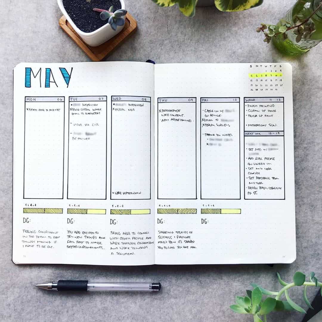 Weekly Spread Planner - Mark - Instagram