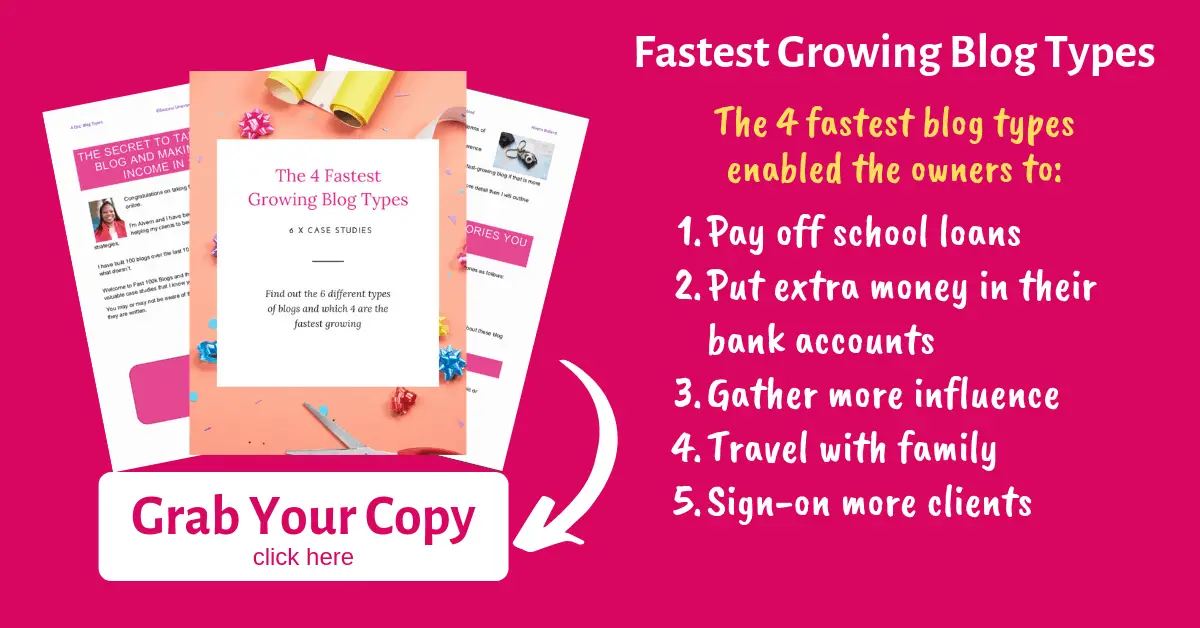 Fastest Growing Blog Types - Blog Post Image - 2