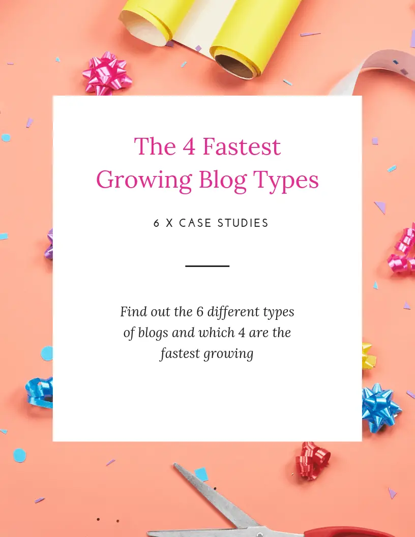 Fastest Growing Blog Types - cover