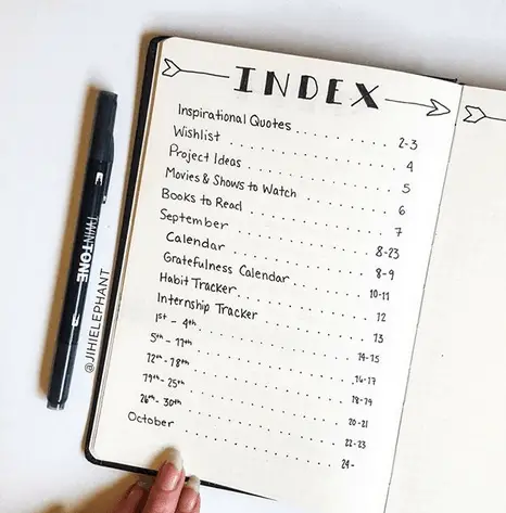 index-bujo