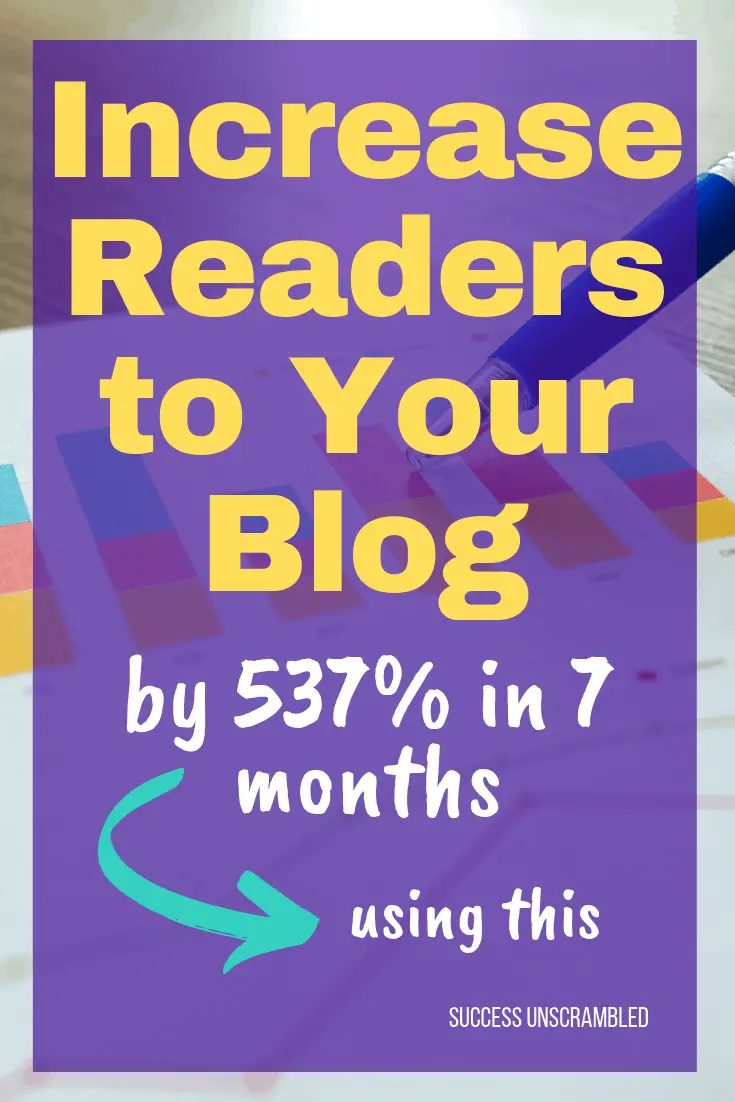 Increase Readers to Your Blog by 537