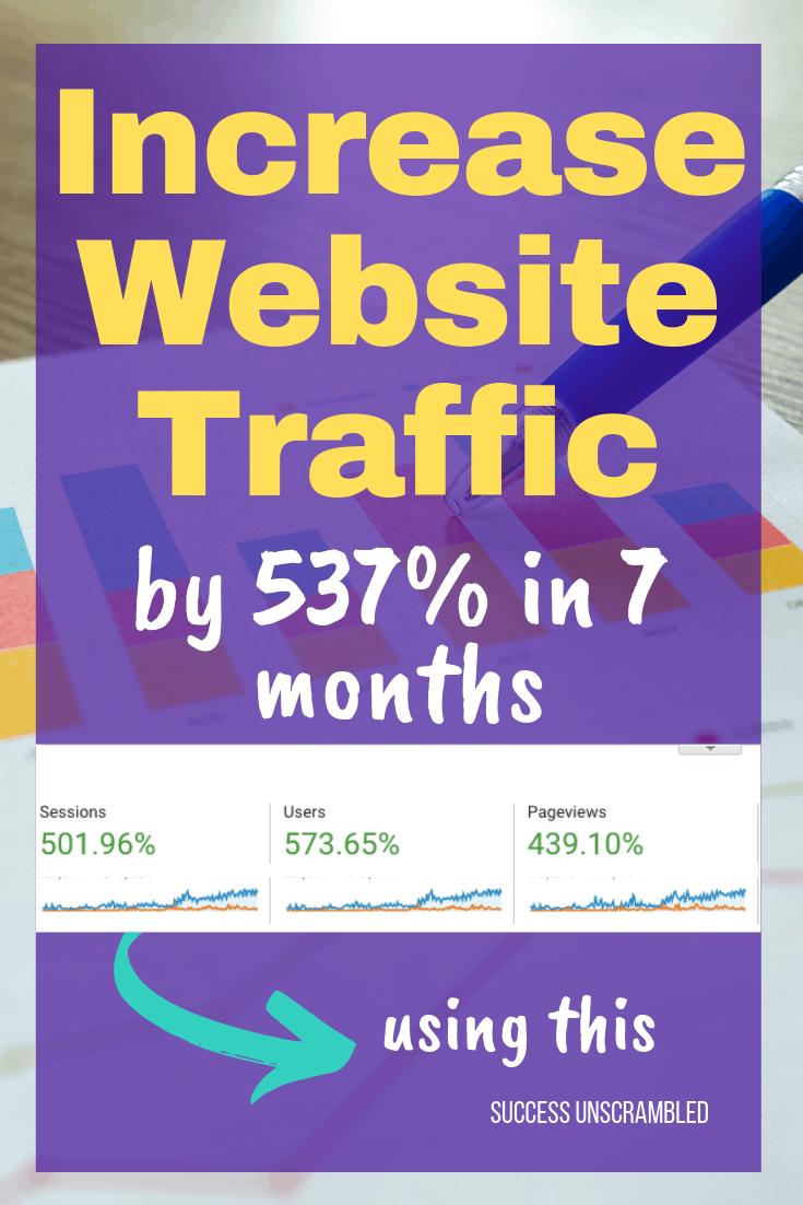 Increase Website Traffic by 537 - 2