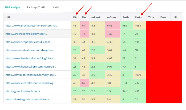 DIY SEO tools - authority check