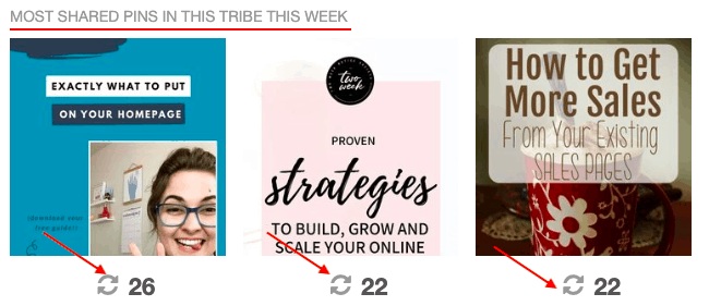 Most shared pins in this tribe this week