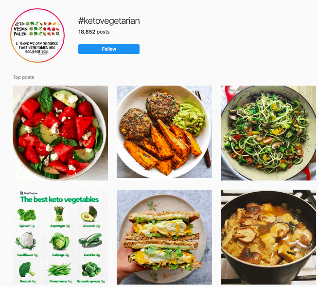 keto vegetarian - Instagram