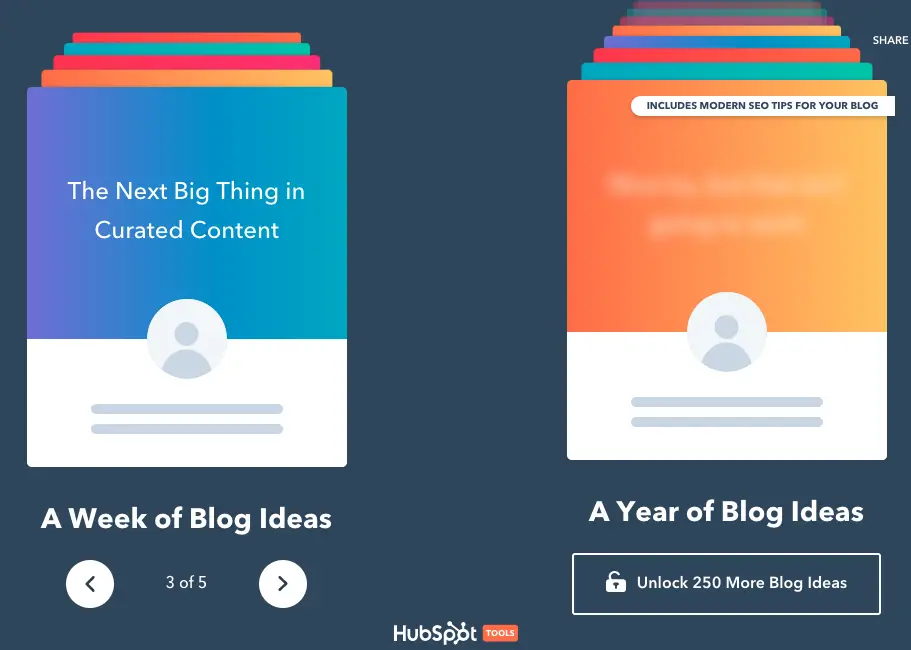 HubSpot blog title generator