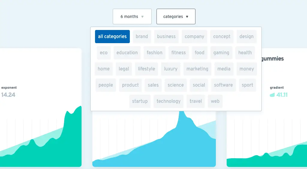 Exploding topics - categories