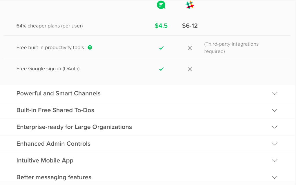 Flock vs Slack comparison