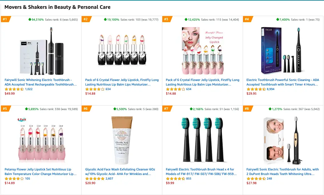 Movers and Shakers in Beauty niche from Amazon best selling