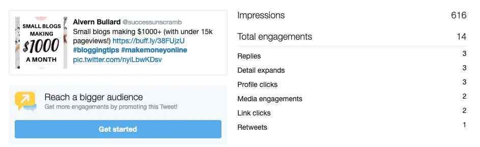 a screenshot of Engagement analytics on Twitter