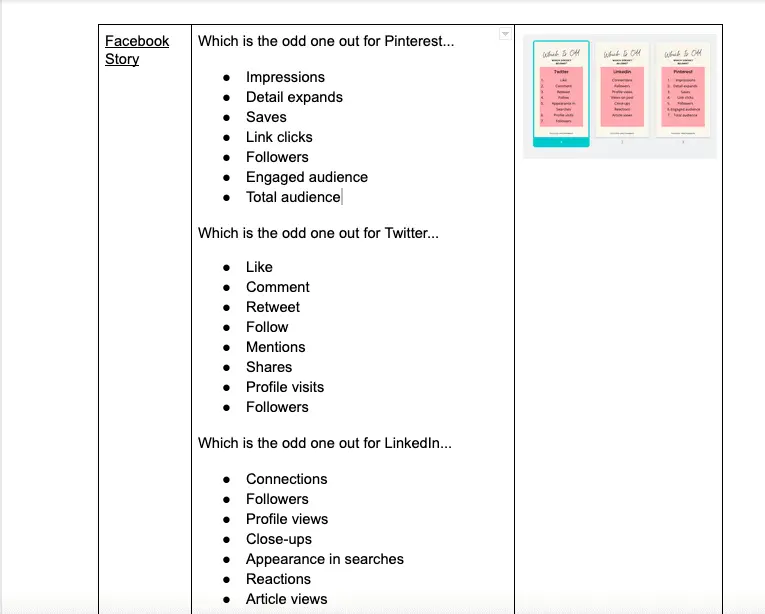 Facebook Story content in table with images