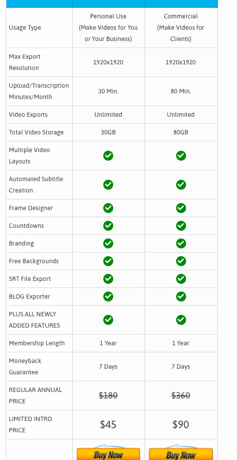 ClipScribe pricing