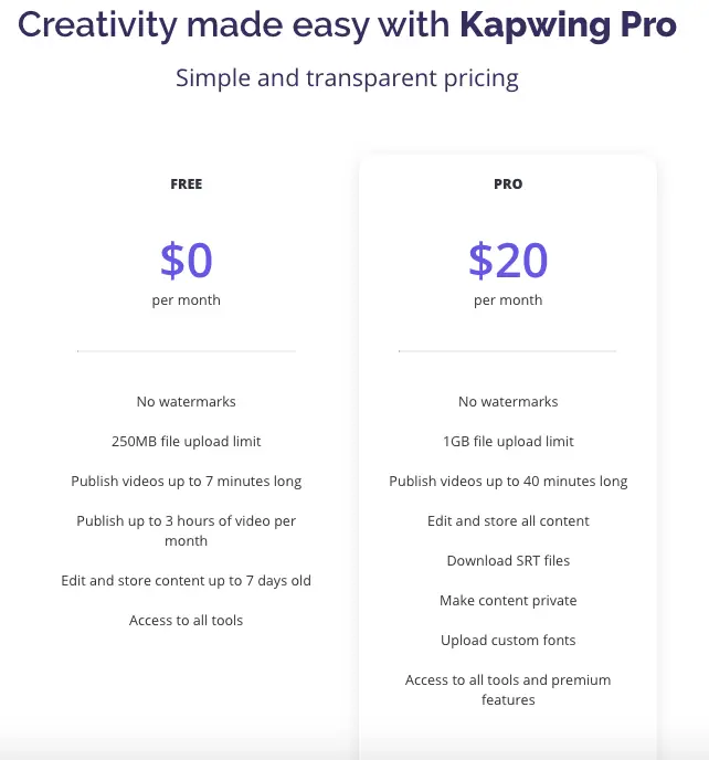 Kapwing Pricing