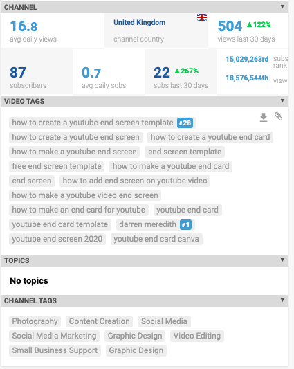 VidIQ - video tags, channel tags, topics