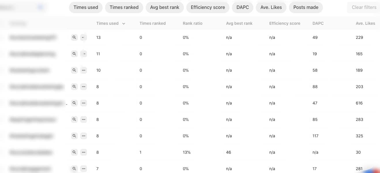 Flick hashtag analytics