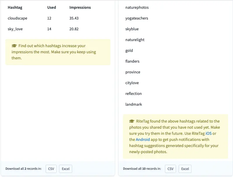 Instagram Hashtag Report - RiteTag