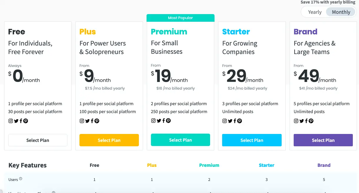 Later Pricing Plan