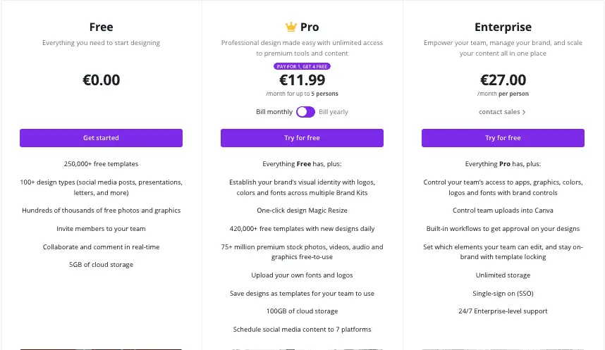 Canva pricing