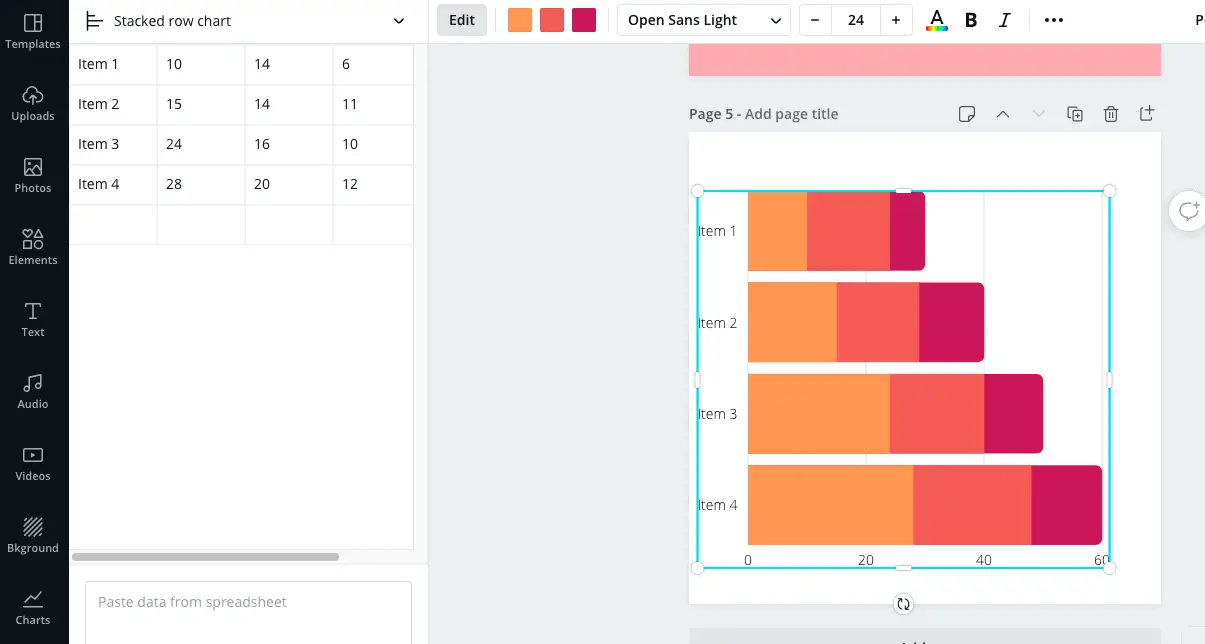 screenshot showing a chart in Canva