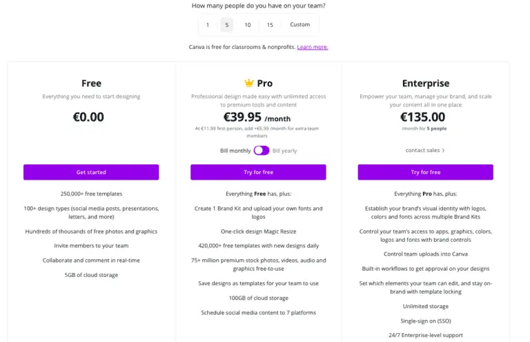 canva pro pricing canva pro pricing