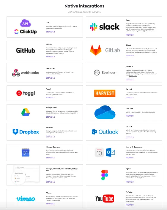 ClickUp integrations