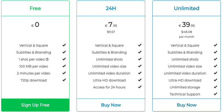 Crop-video pricing plan