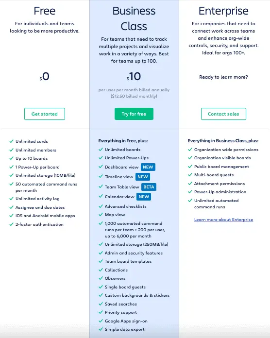 Trello pricing plan