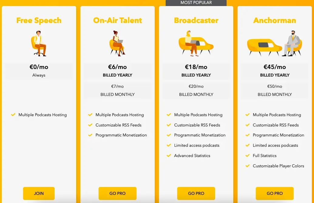 screenshot of Spreaker pricing plans