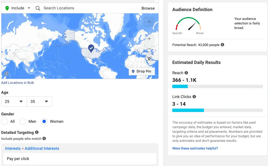 Facebook ads management