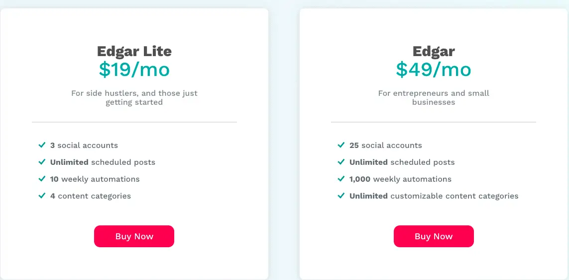 Meetedgar pricing plan