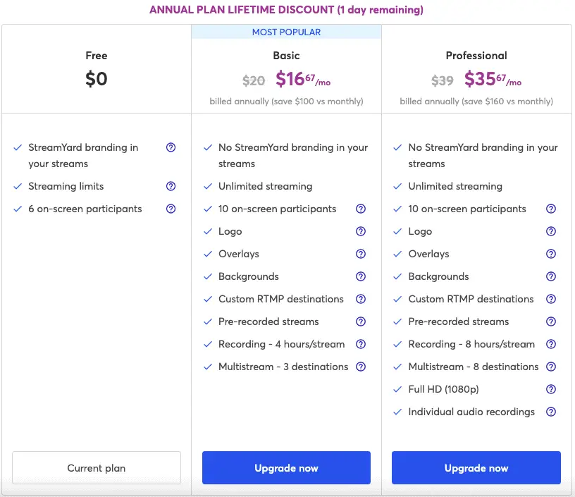 StreamYard Pricing Plan