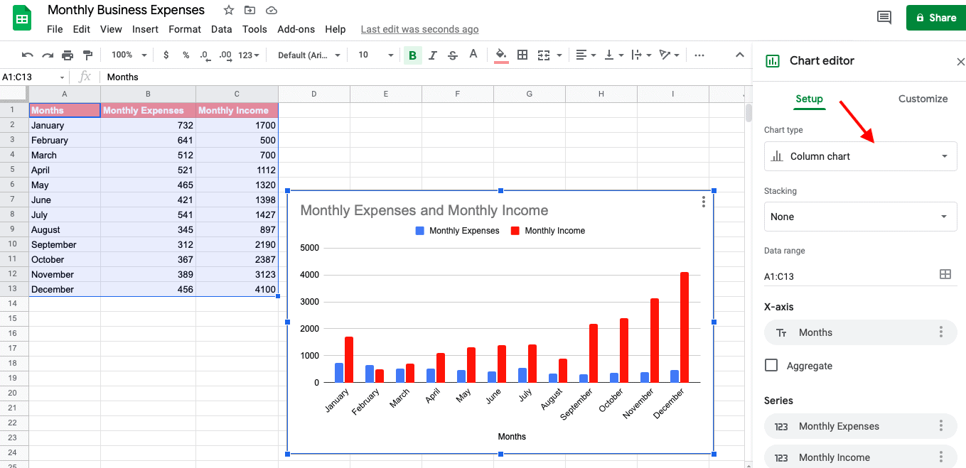Monthly Business Expenses graph on a Google spreadsheet
