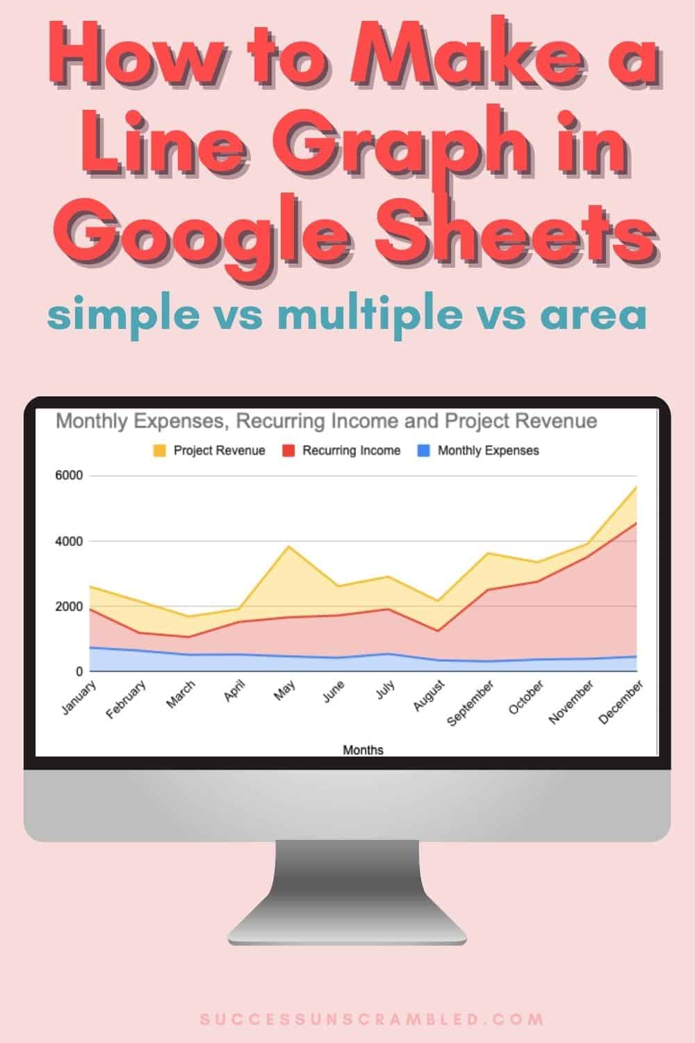 How to make a line graph in google sheets pin