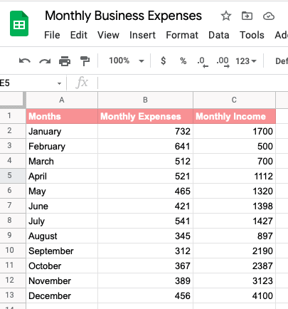 Monthly Business Expenses with three columns on a Google spreadsheet