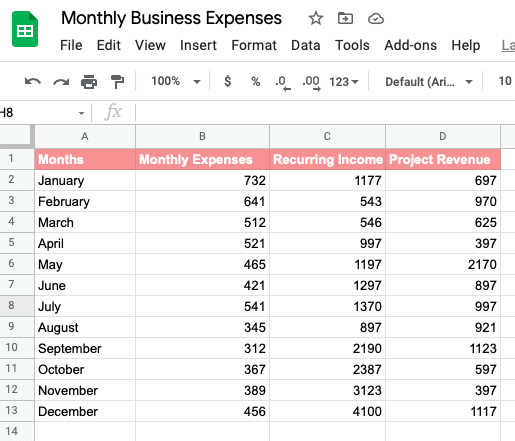 Monthly Business Expenses with four columns on a Google spreadsheet