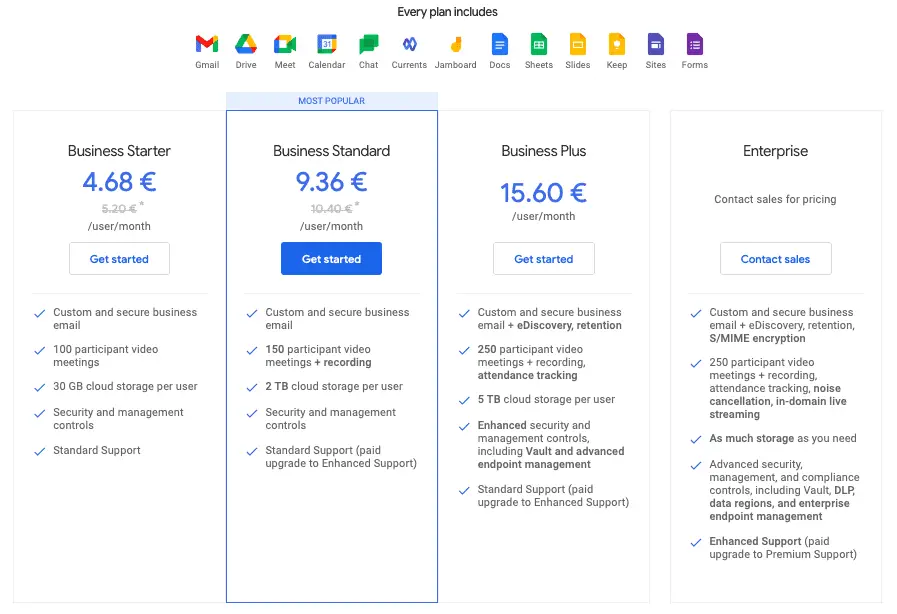 Google One Plan Pricing