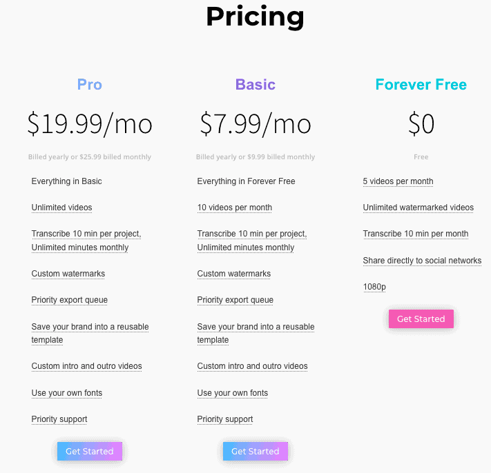 Headliner pricing plans
