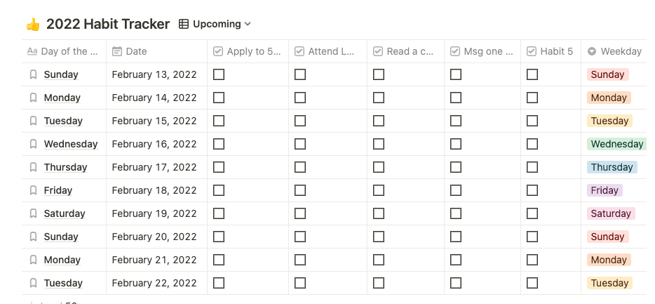 Habit tracker example