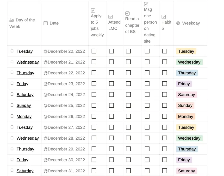 Habit tracker